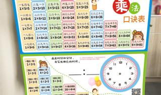 小学生乘法口诀表